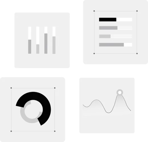 Développements sur mesure